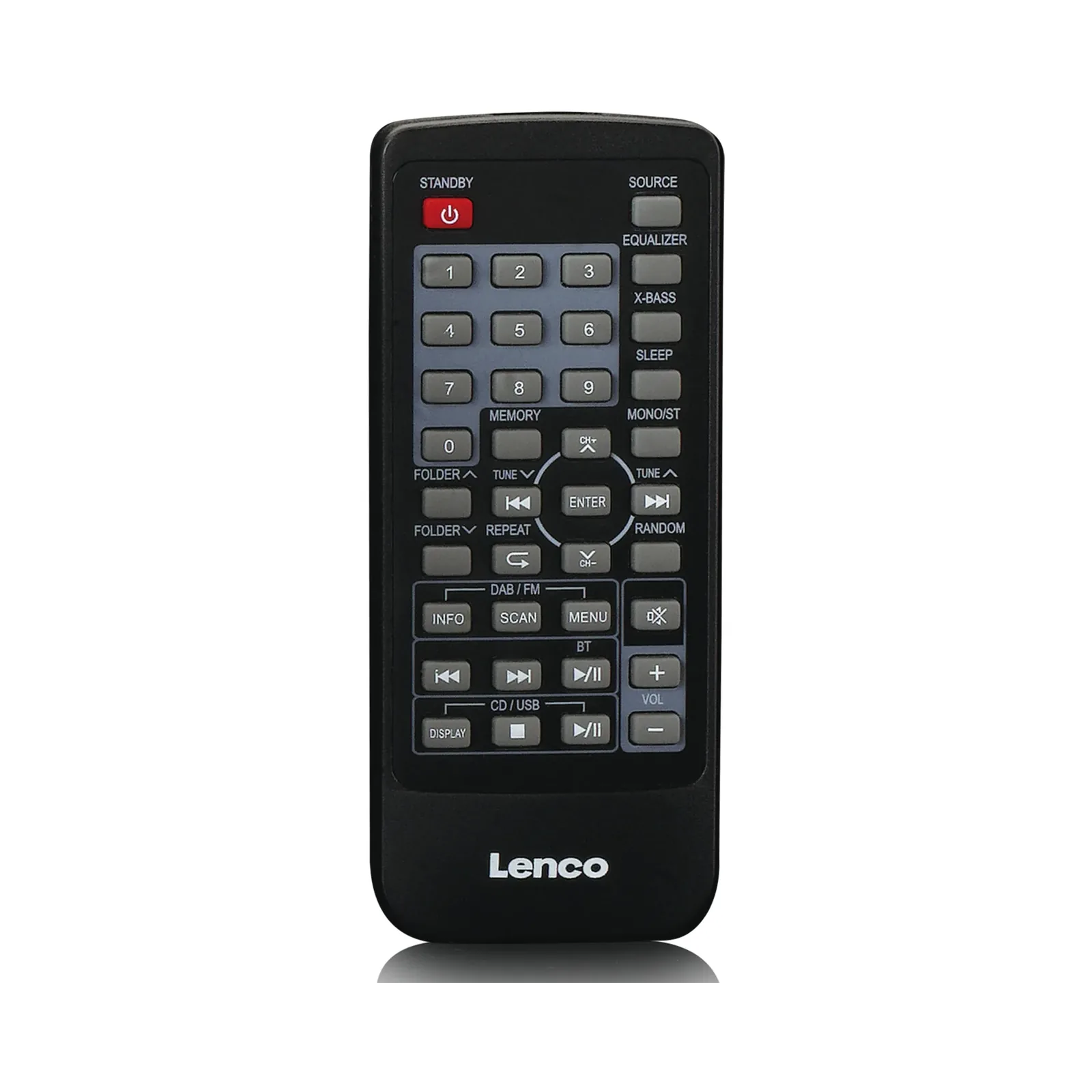 LENCO SCD-720SI